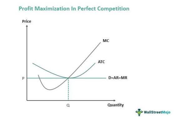 - Maximizing Pension Benefits Through Effective Documentation