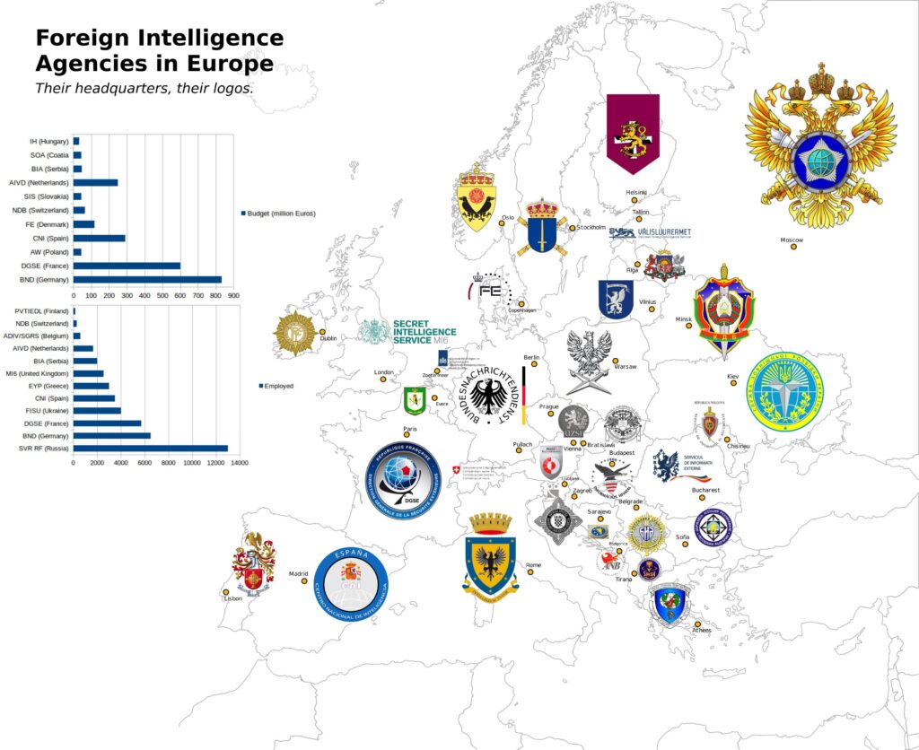 US intelligence agencies seek closer partnerships with private sector