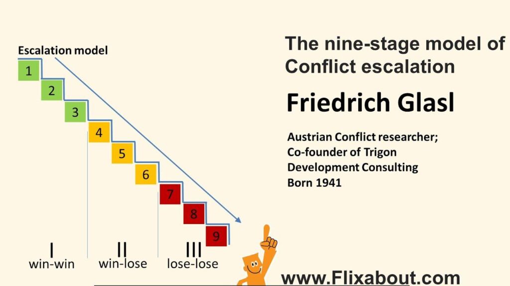 A Year of Escalating Conflict in the Middle East Has Ushered In a New Era of Regional Displacement