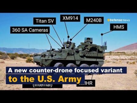 New Stryker-Mounted Counter-Drone System Combines Lasers, Guns & Interceptors